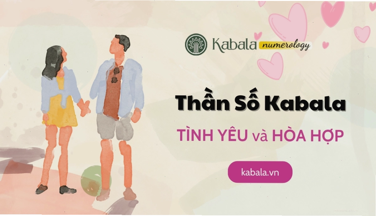 Biểu tượng Thần Số Kabala