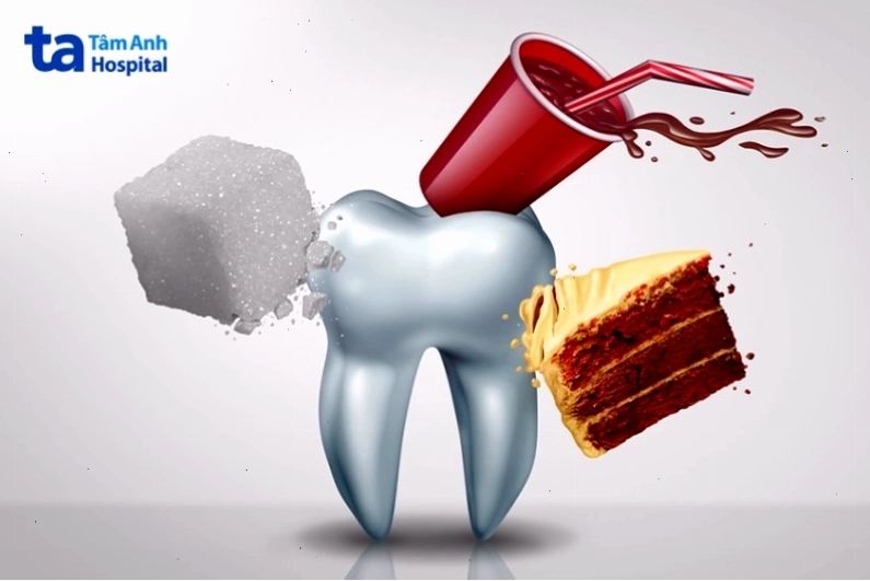 Các biện pháp phòng ngừa sâu răng hiệu quả như đánh răng, dùng chỉ nha khoa và khám răng định kỳ