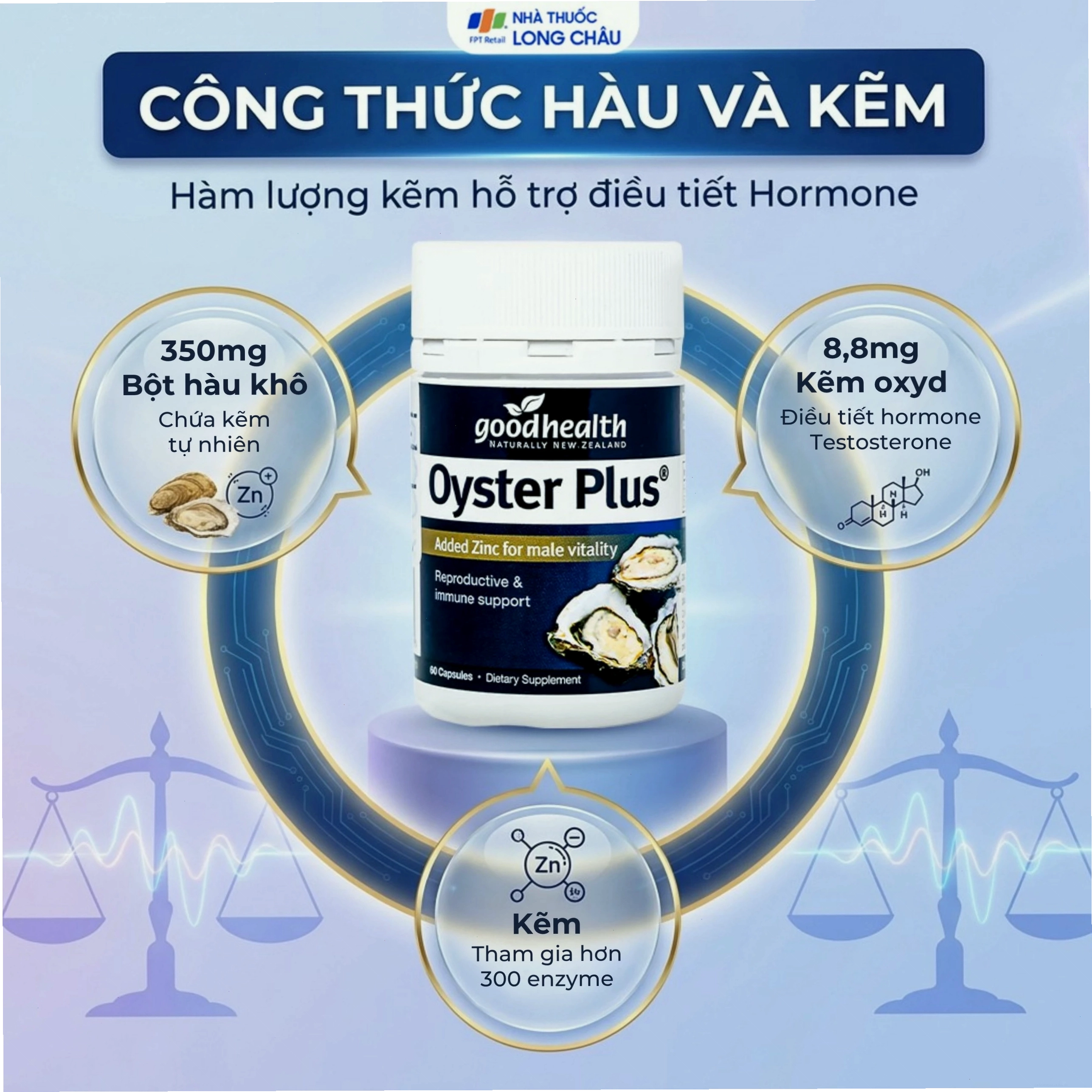 Cận cảnh hộp Tinh chất hàu Oyster Plus Goodhealth 60 viên