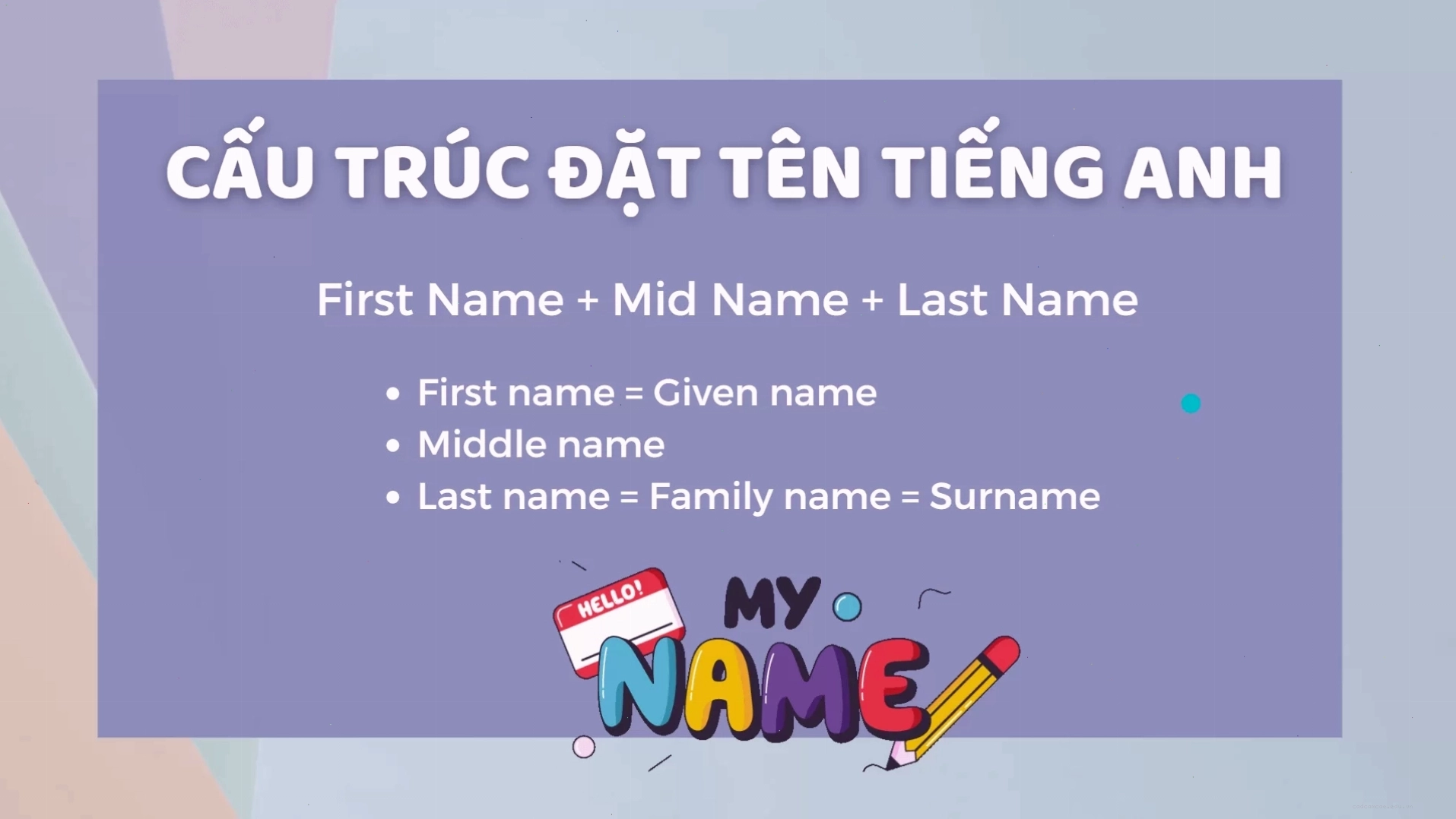Cấu trúc đặt tên tiếng Anh