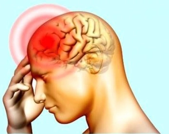 Đau Đầu: Nguyên Nhân, Triệu Chứng và Cách Điều Trị Hiệu Quả
