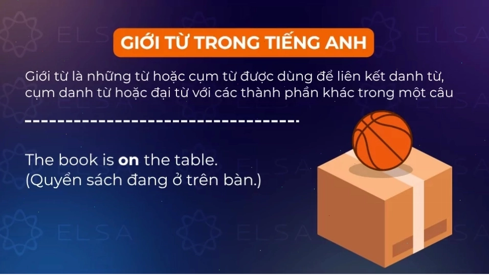 Định nghĩa chi tiết về giới từ trong tiếng Anh và chức năng cơ bản