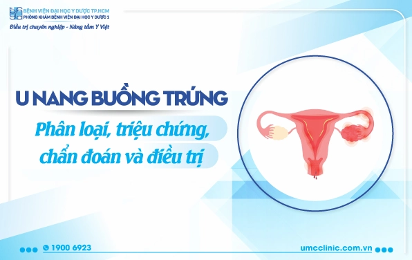 Hiểu rõ về u nang buồng trứng: Phân loại, triệu chứng và phương pháp điều trị