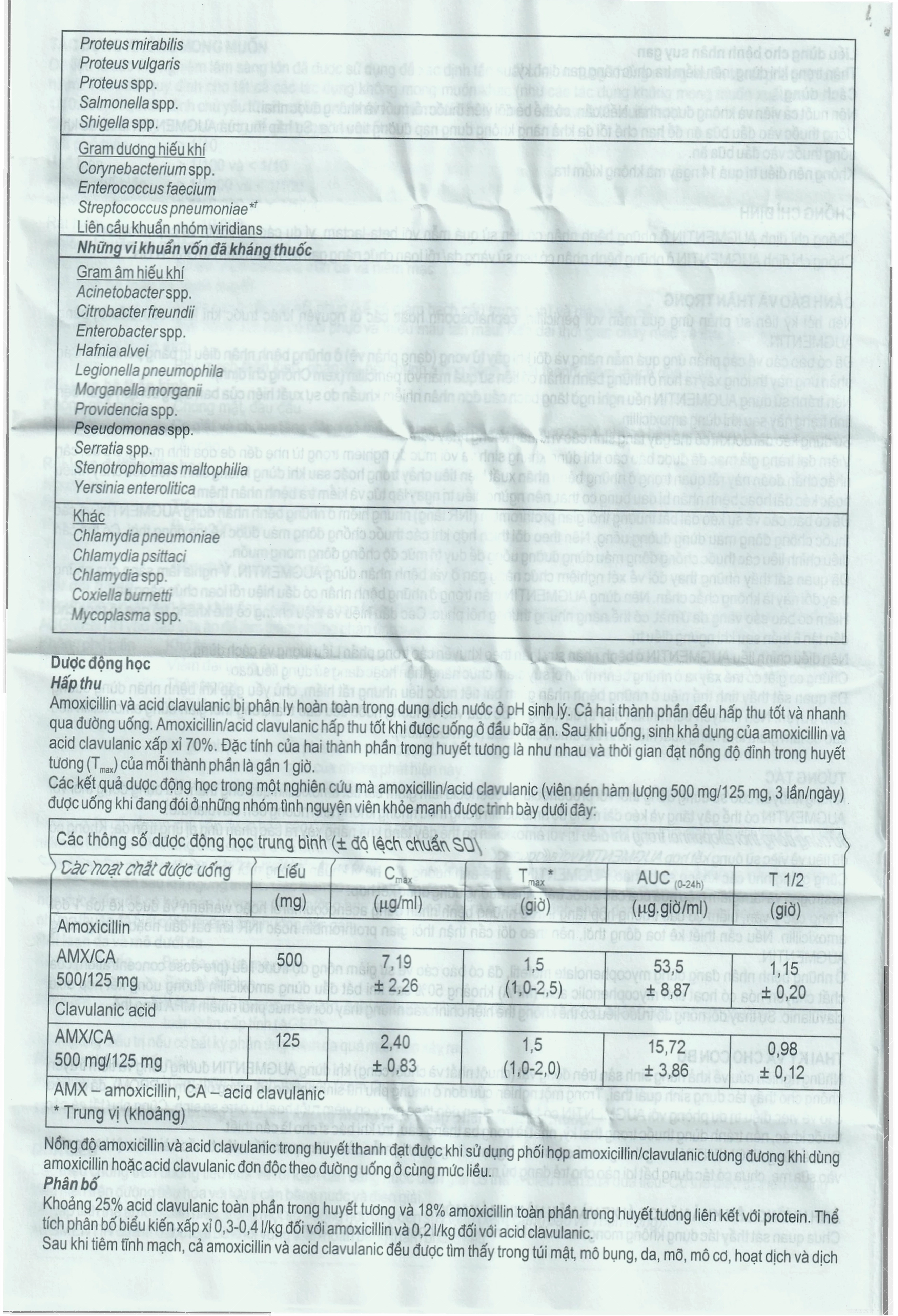 Hộp thuốc Augmentin 1g, minh họa rõ ràng vẻ ngoài của sản phẩm.
