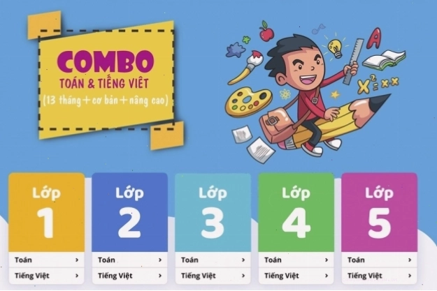 Lợi ích Vuihoc.vn mang lại cho phụ huynh trong quá trình đồng hành cùng con