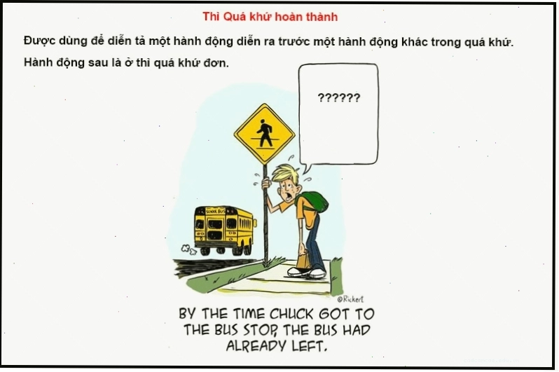 Minh họa thì quá khứ hoàn thành trong tiếng Anh