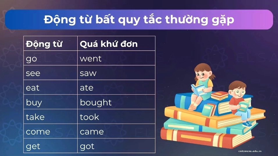 Một số động từ bất quy tắc thông dụng trong tiếng Anh