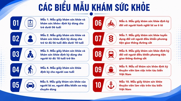 Sở Y tế TP.HCM Thống Nhất Biểu Mẫu Khám Sức Khỏe Theo Quy Định Mới