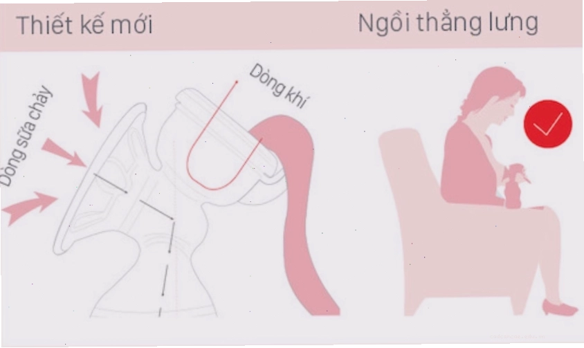 Tư thế ngồi đúng khi sử dụng máy Fatz cầm tay