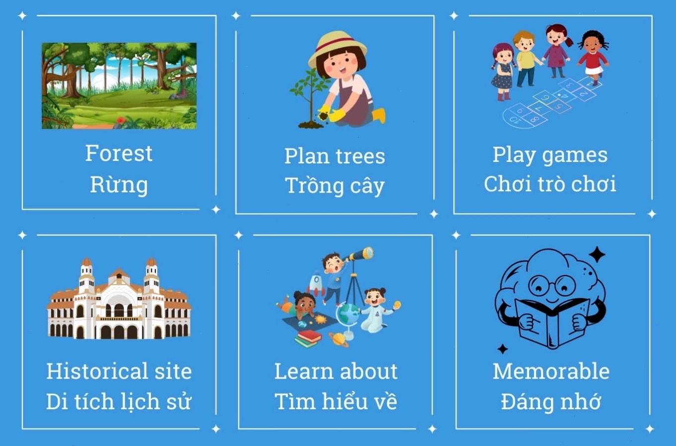 Từ vựng tiếng Anh lớp 5 Unit 10: Our school trip