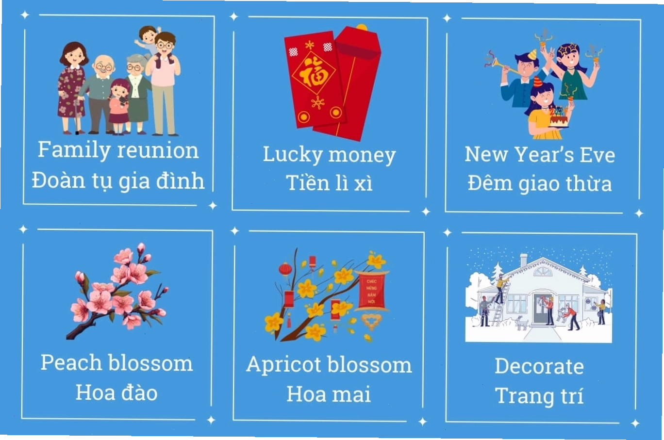 Từ vựng tiếng Anh lớp 5 Unit 12: Our Tet Holiday