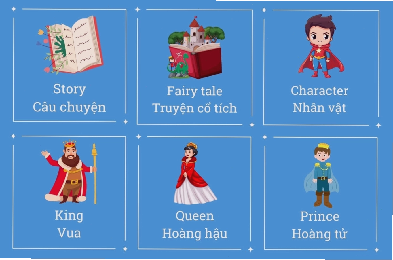 Từ vựng tiếng Anh lớp 5 Unit 17: Stories for children