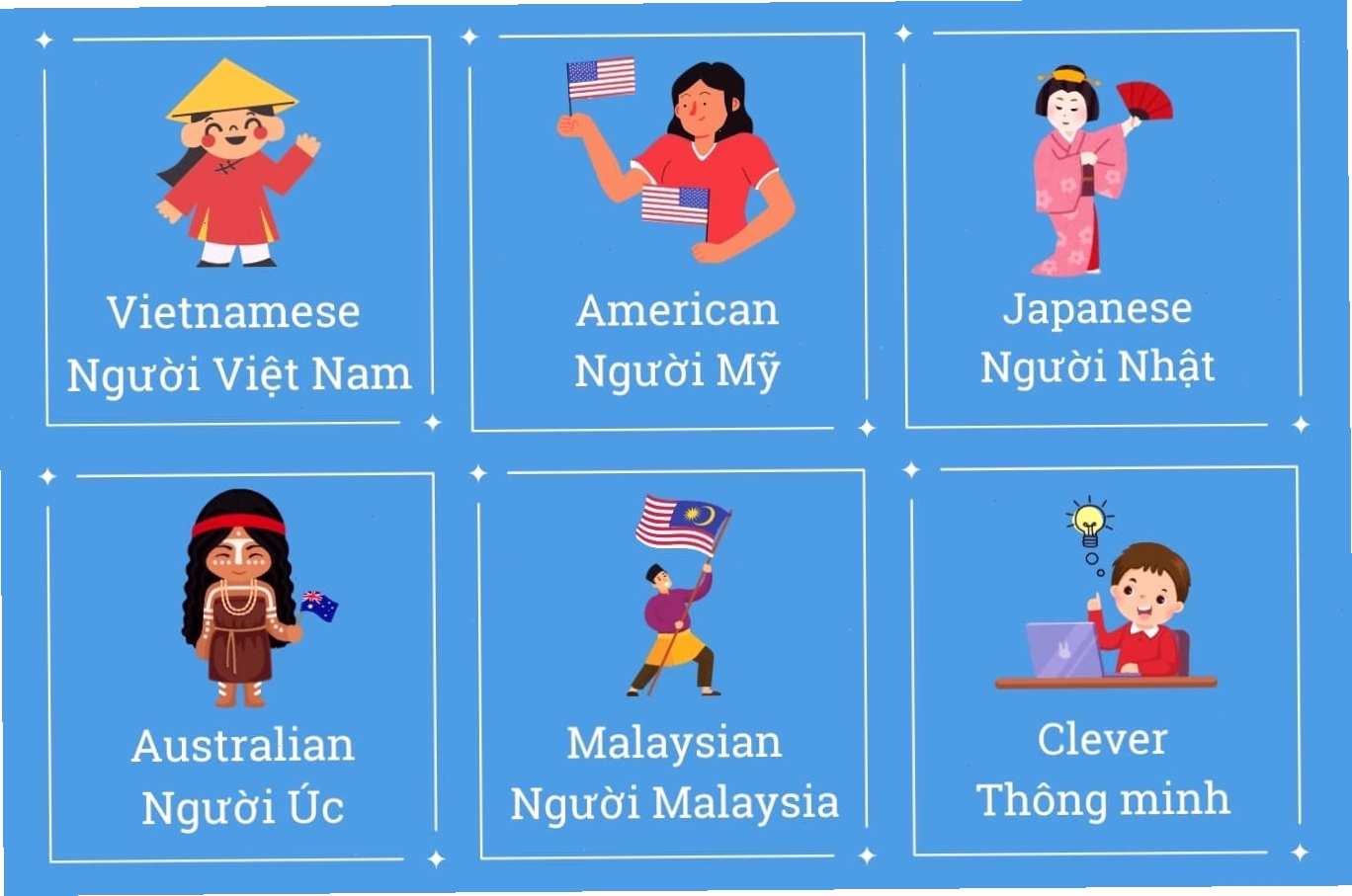 Từ vựng tiếng Anh lớp 5 Unit 3: My foreign friends