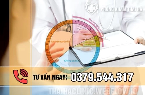 Vừa Hết Kinh 7 Ngày Quan Hệ Có Bầu Không: Giải Đáp Chi Tiết Từ Chuyên Gia
